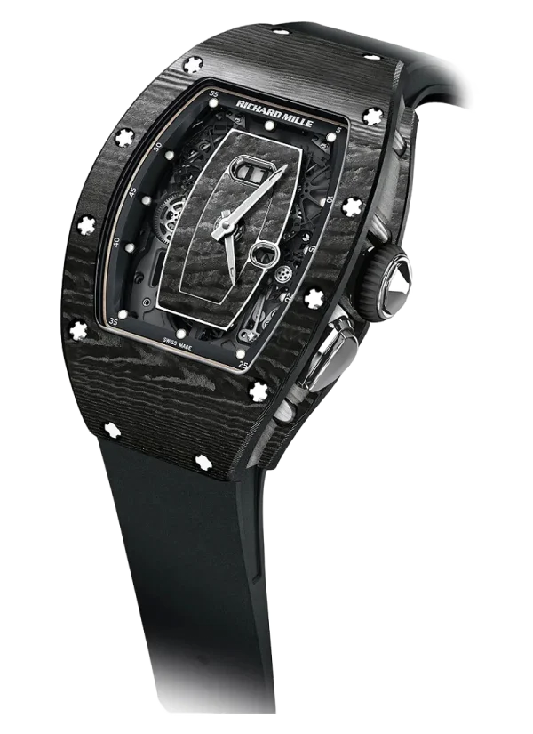 Automatic IN Black Carbon TPT